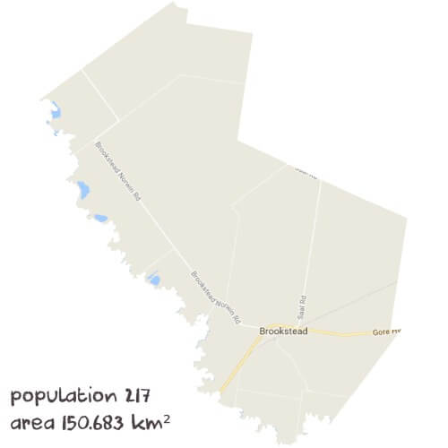 English Tutoring Near Me